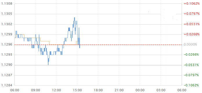 黃金便便藥丸(吃黃金便便)