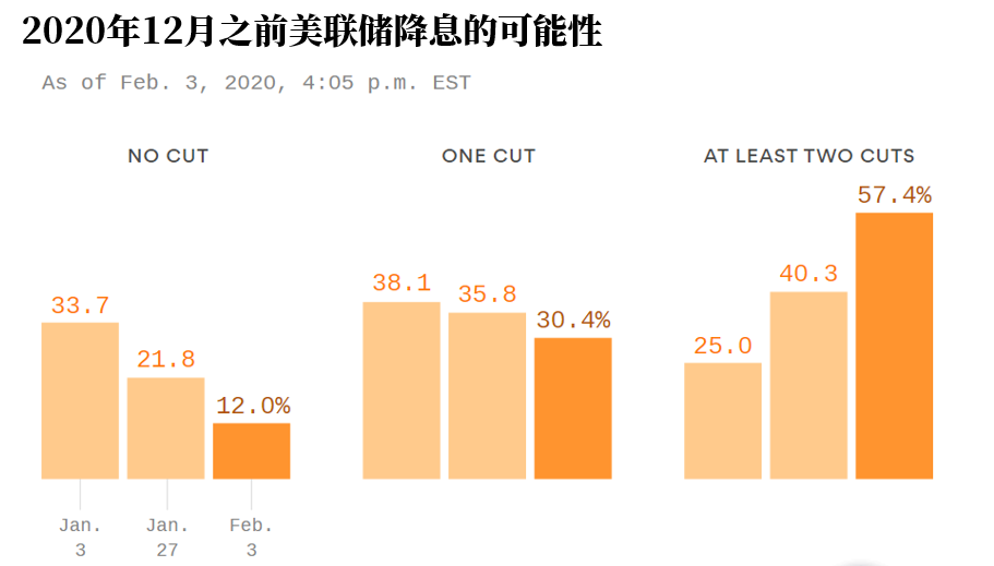 黃金etf聯接基金(黃金etf聯接基金是另類投資基金嗎)