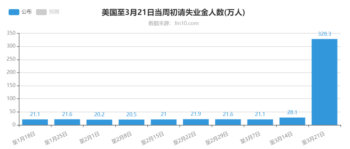 黃金916多少錢一克(黃金916多少錢一克回收)