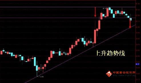 香蒲麗黃金面膜真假(香蒲麗黃金面膜真假對比)