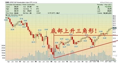 黃金一個點多少錢(現貨黃金一個點是多少錢)