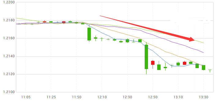 魚雕和黃金杯漫游(魚雕和黃金杯漫游哪個好)