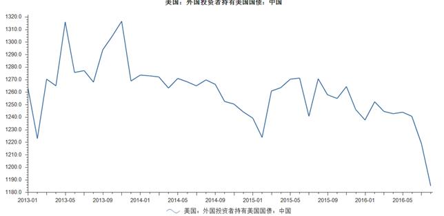 黃金td(黃金td溢價是什么意思)