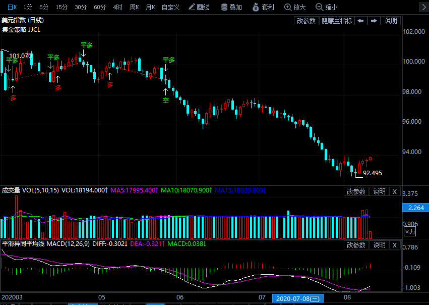 黃金au916(黃金au916多少錢一克)