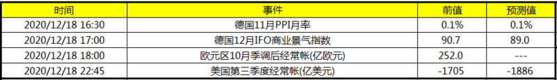 高爾察克的黃金(高爾察克簡介)