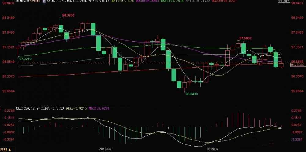 魂斗羅黃金ak多少錢(魂斗羅歸來金槍多少錢)