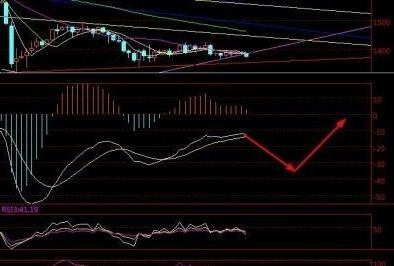 靜醫生黃金素(靜醫生黃金素怎么買)
