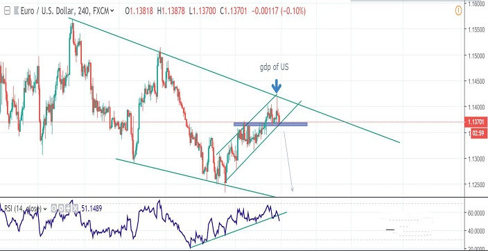 銀行可以賣黃金嗎(去銀行可以賣黃金嗎)