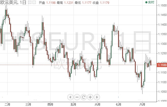 金六福黃金(金六福黃金價格今日報價)