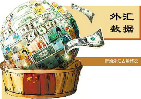 銀行購買黃金手續費(銀行購買黃金需要多少手續費)