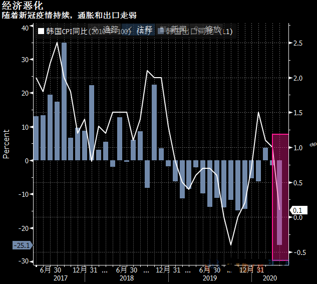 諾基亞18k黃金版(諾基亞限量版黃金手機)