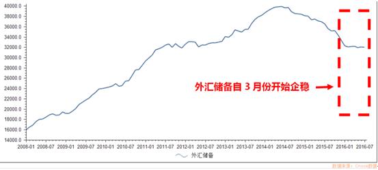 重慶長江黃金游輪(重慶長江黃金游輪電話)