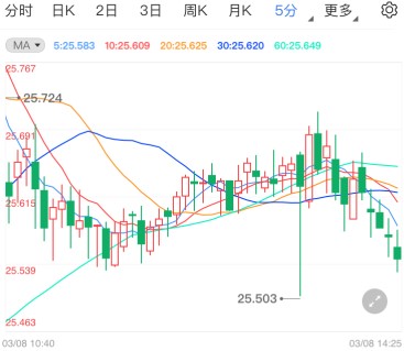 遂寧正黃金域峰開盤價(遂寧正黃金域香江房價)