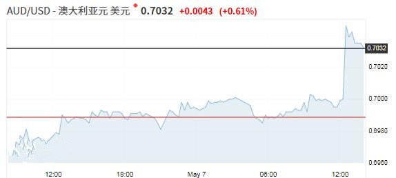 金夢園黃金官網(夢金園黃金珠寶有限公司)