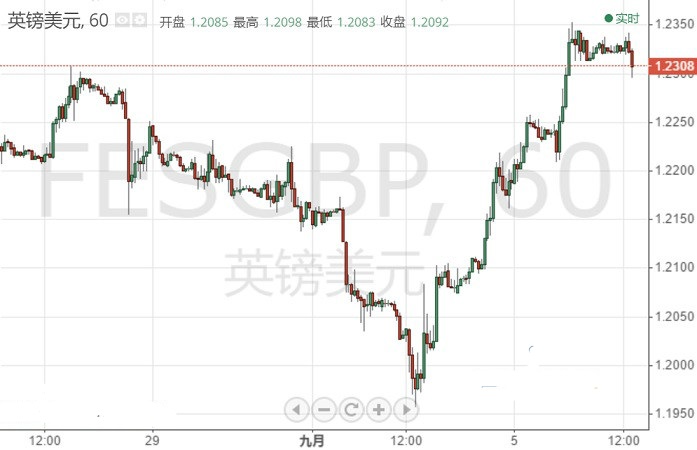 路飛敲響黃金鐘第幾集(路飛敲響黃金鐘第幾集出現)