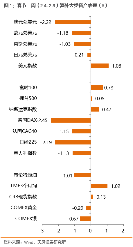 英雄聯盟黃金段位(英雄聯盟黃金段位厲害嗎)