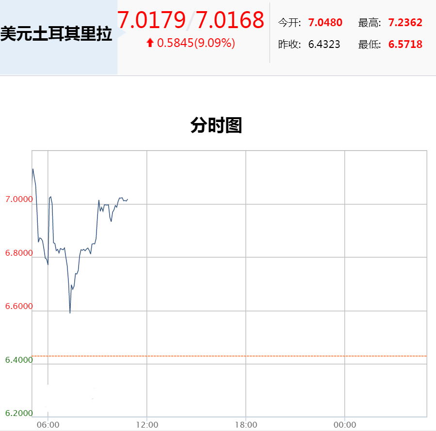 襄陽武警黃金學校(襄陽武警黃金學校招生條件)