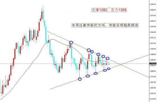 老鳳祥最新款黃金項鏈(老鳳祥最新款黃金項鏈多少錢)