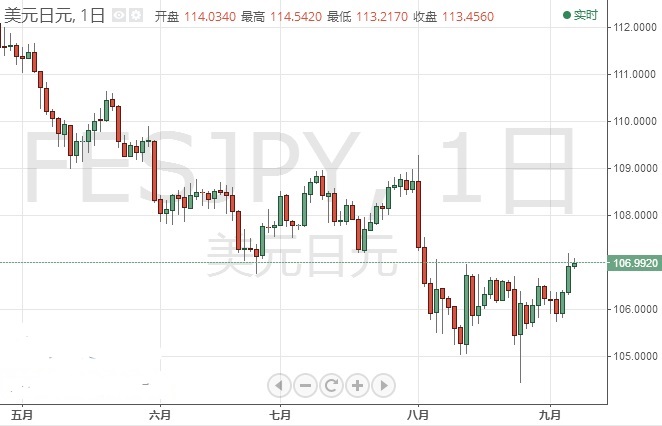 贛州黃金醫院(贛州黃金醫院怎么樣)