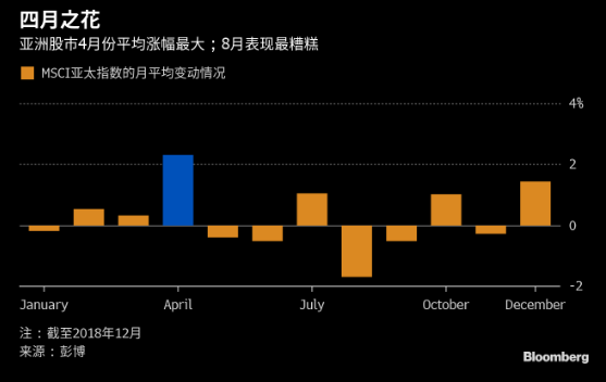 英雄時代黃金族(黃金時代英雄時代)