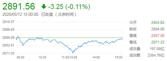 英國黃金儲備(英國黃金儲備量是多少)