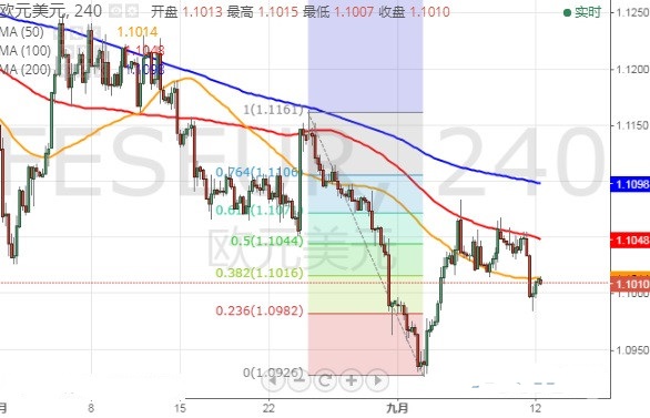 胎兒腦部發育黃金期(胎兒腦部發育黃金期是什么時候)