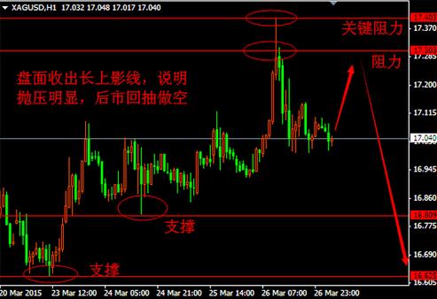 老鳳祥黃金折舊價格表(老鳳祥黃金首飾回收多少折舊費)