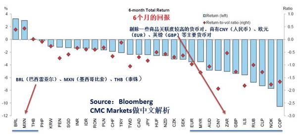 蘇州工業園區黃金回收(蘇州市黃金回收)
