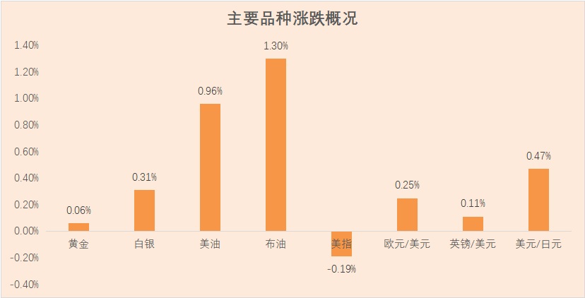 羊胎絨和黃金絨(黃金絨與羊胎絨哪個保暖)