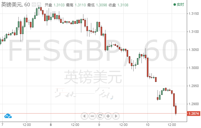 納米黃金化妝品(納米金護膚品)