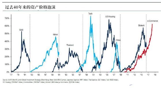 章丘黃金生態城(章丘黃金生態城戶型圖)