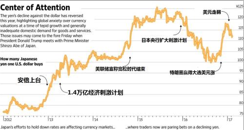 現貨黃金分析軟件(現貨黃金看盤軟件)