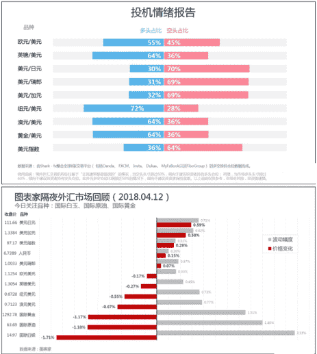 白金彩金和黃金哪個好(白金還是彩金好)