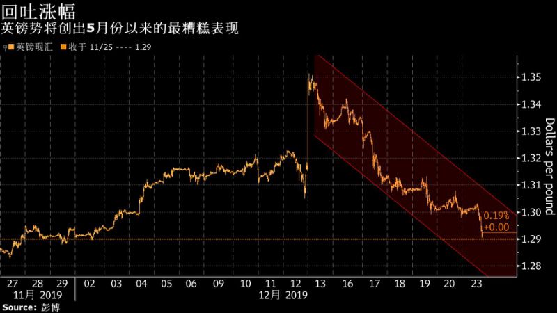 離黃金只有3米(離黃金只有一米的主要內容)