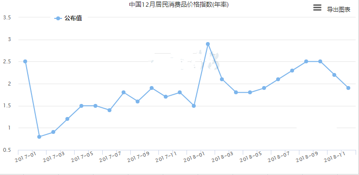 現貨黃金好不好(黃金現貨交易哪個好)