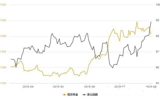 生死狙擊黃金干將莫邪(生死狙擊黃金干將莫邪結晶石)