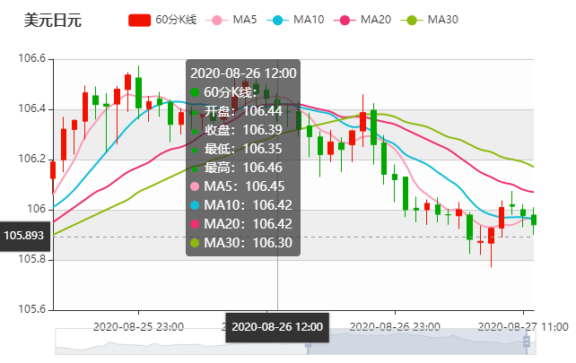 焦點黃金30分(四川黃金30分全集)