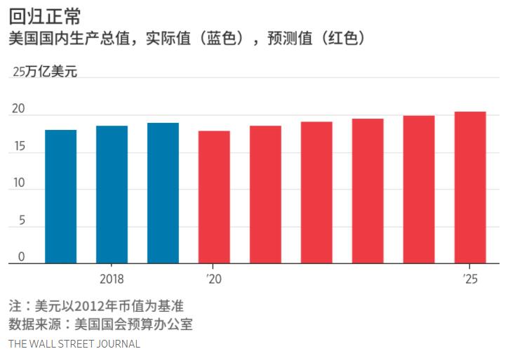 現貨黃金隔夜利息(隔夜黃金行情)