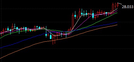 百香果黃金果(百香果黃金果和紫果哪個好吃)