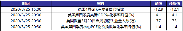炒黃金什么平臺正規(炒黃金有哪些交易平臺)