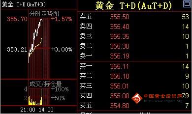 王者榮耀徒弟達到黃金(王者榮耀師徒任務黃金還有嗎)