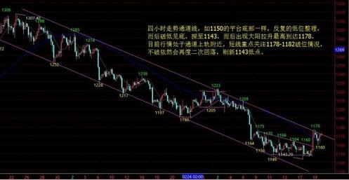 澳爾濱黃金油(澳爾濱黃金油好不好)