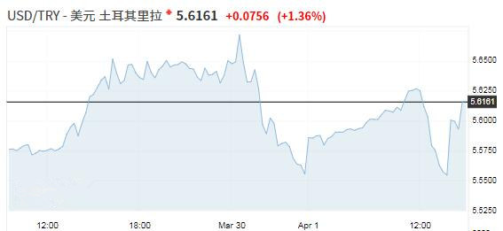 特工學院黃金圈(特工學院黃金圈演員表)