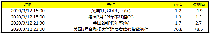 武昌到黃金口地鐵站(從黃金口到武昌火車站坐幾號線)