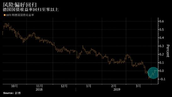 正規金店回收黃金嗎(黃金店回收黃金不)