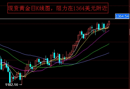 數學黃金比例公式(黃金比例數學)