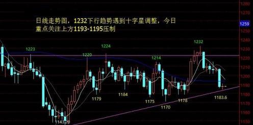 夢見吃黃金是什么預兆(夢見黃金是怎么回事)