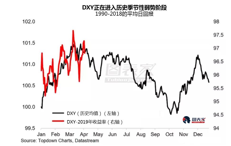 舊手機怎樣提取黃金(舊手機怎樣提取黃金視頻)