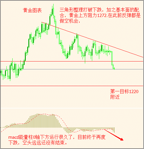 我的世界黃金怎么挖(我的世界黃金怎么挖到)