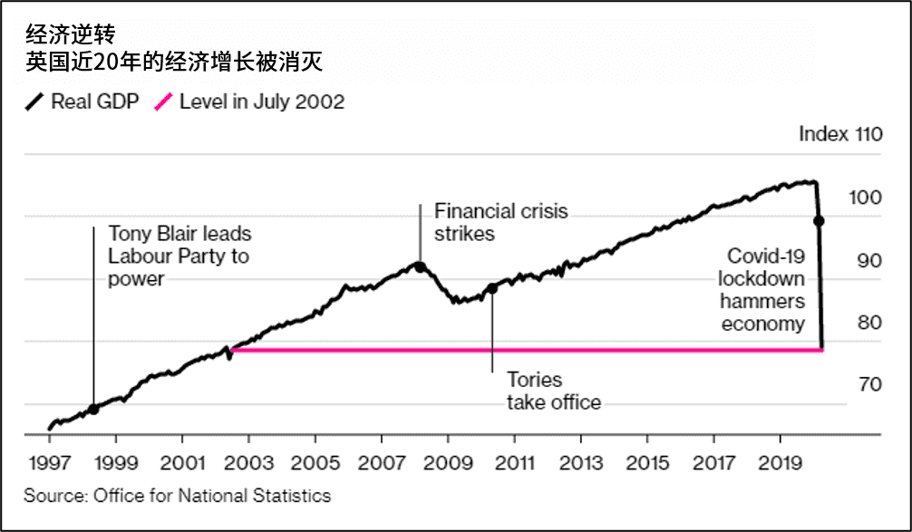 昌黎黃金海岸民宿(昌黎黃金海岸民宿社區)